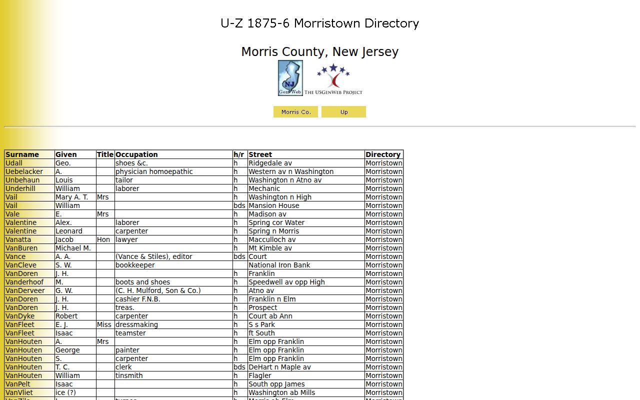 Montville city directory historical specimen entry